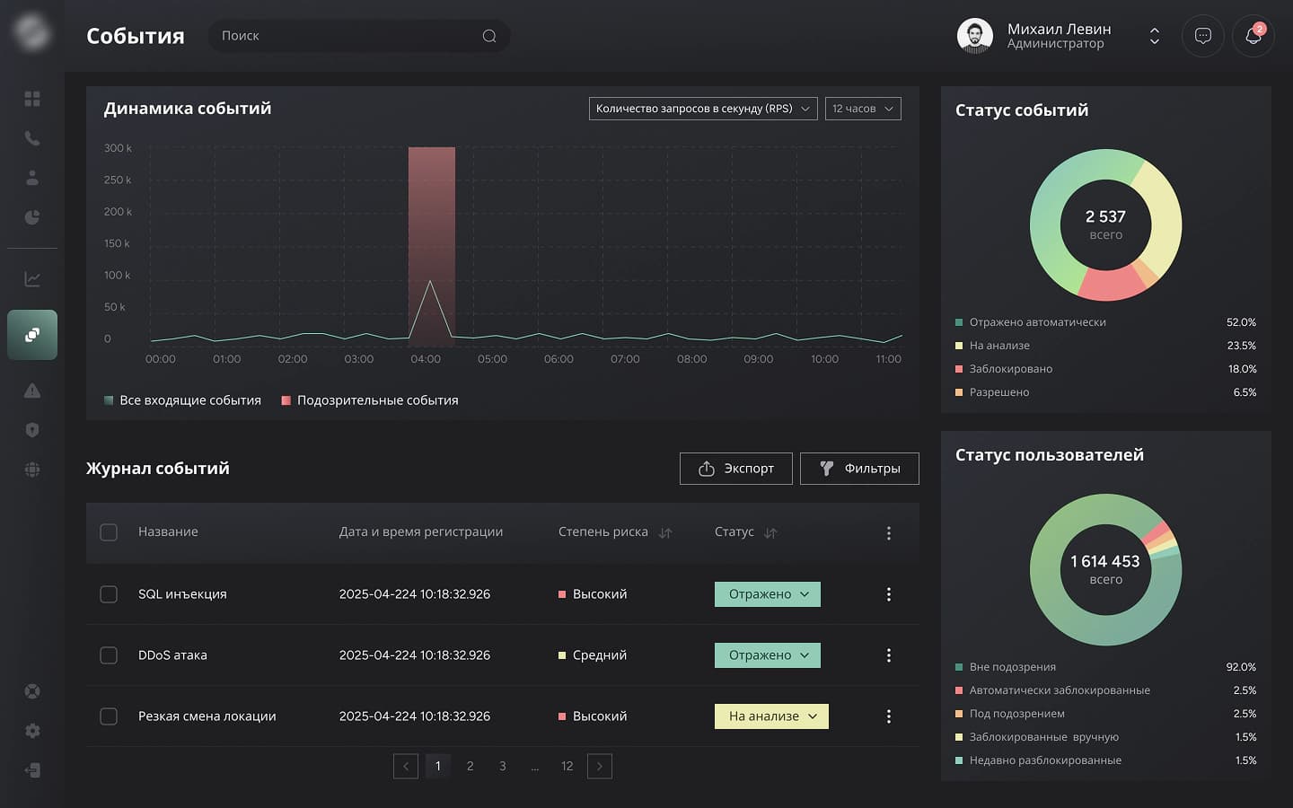 Result application image